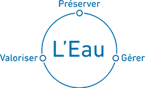 L'eau